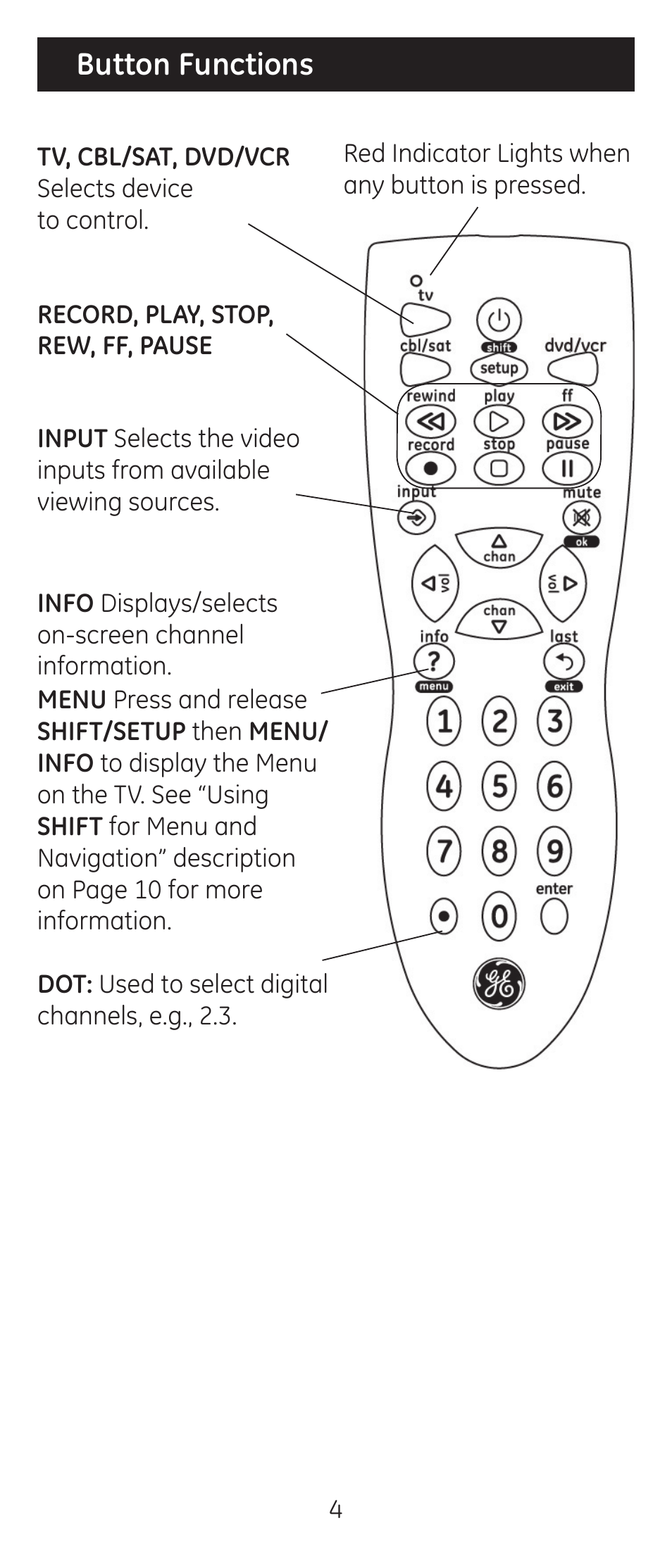 Button functions | GE 24911-v2 GE Universal Remote User Manual | Page 4