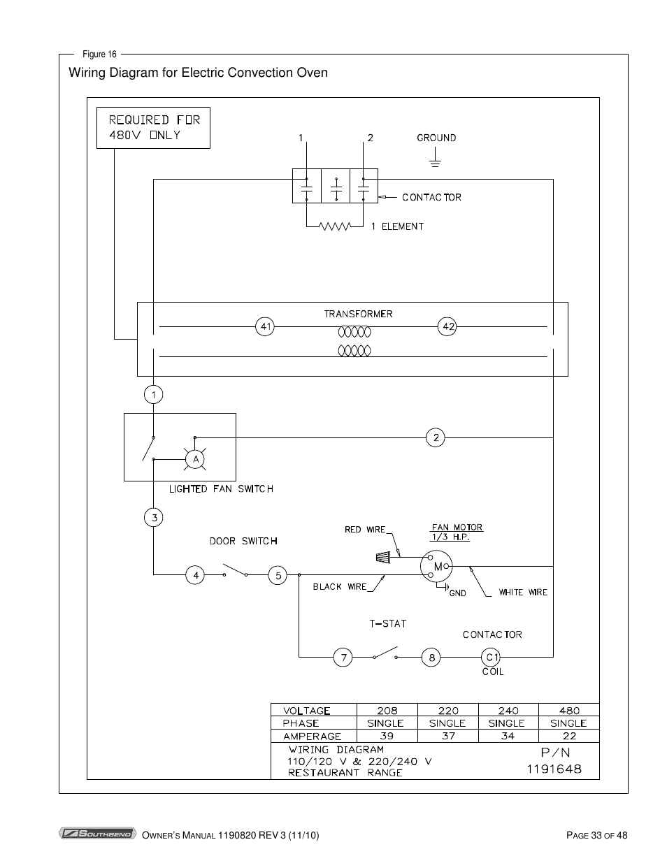 Wiring diagram for electric convection oven | Southbend 4365A User