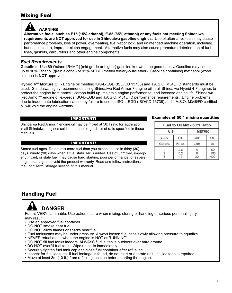 50 1 Oil Mixture Chart In Litres