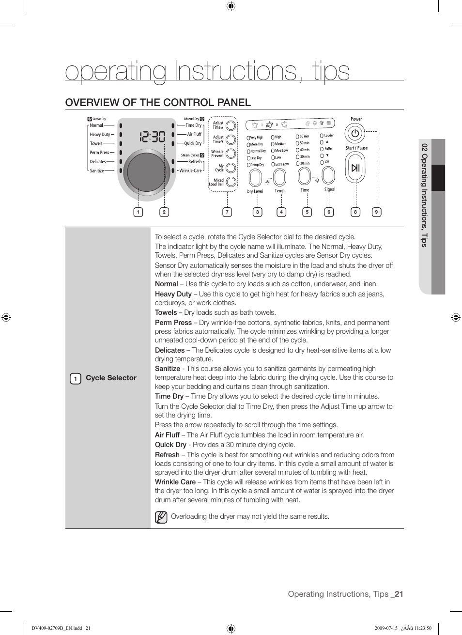 Operating instructions, tips, Overview of the control panel | Samsung