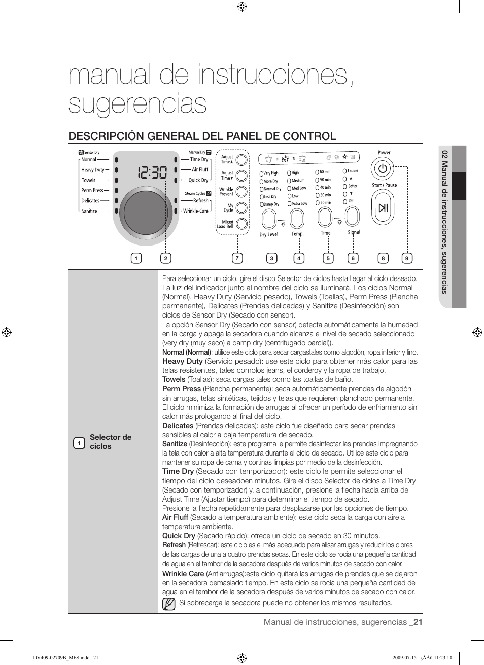 Manual de instrucciones, sugerencias, Descripción general del panel de