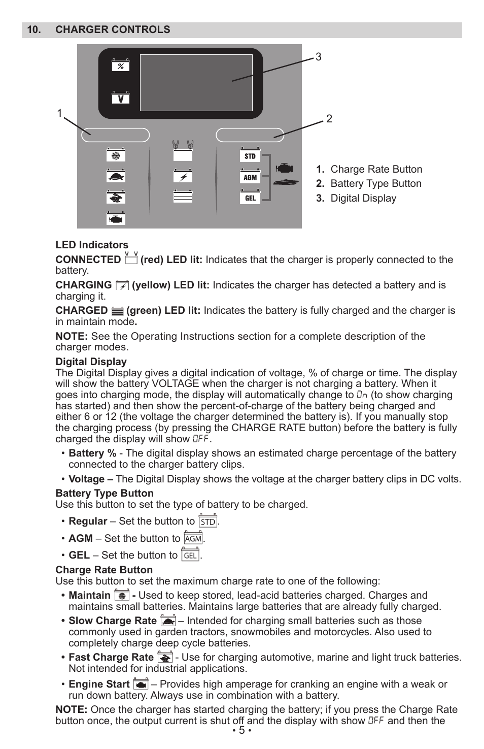Schumacher AUTOMATIC BATTERY CHARGER XC75 User Manual | Page 6 / 29