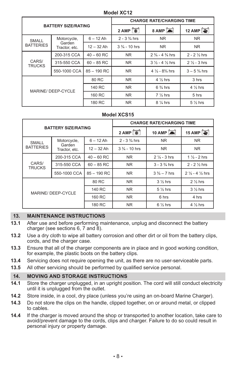 Schumacher XC10 User Manual | Page 9 / 26 | Also for: XCS15, XC12