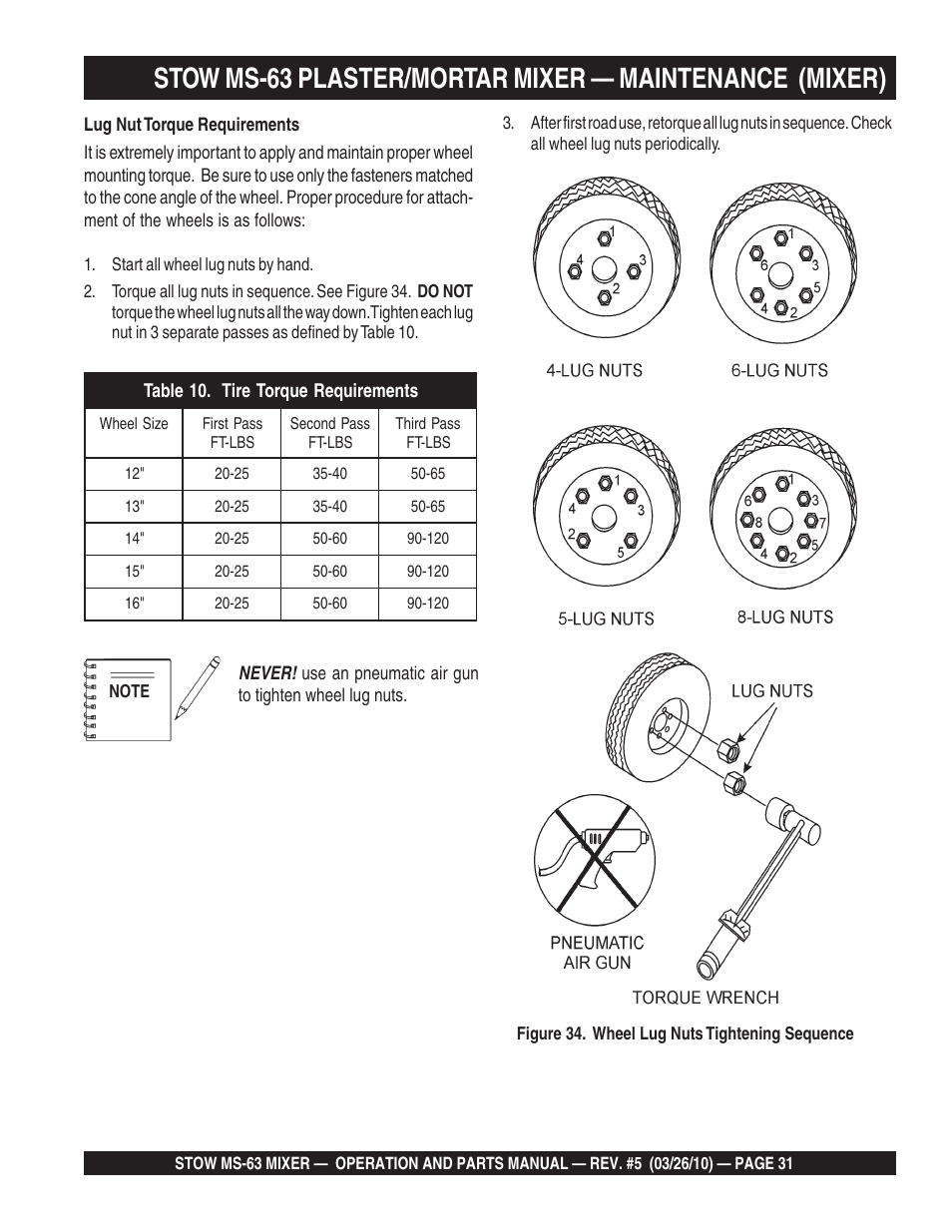 Wheel Lug Nut Torque Application Chart