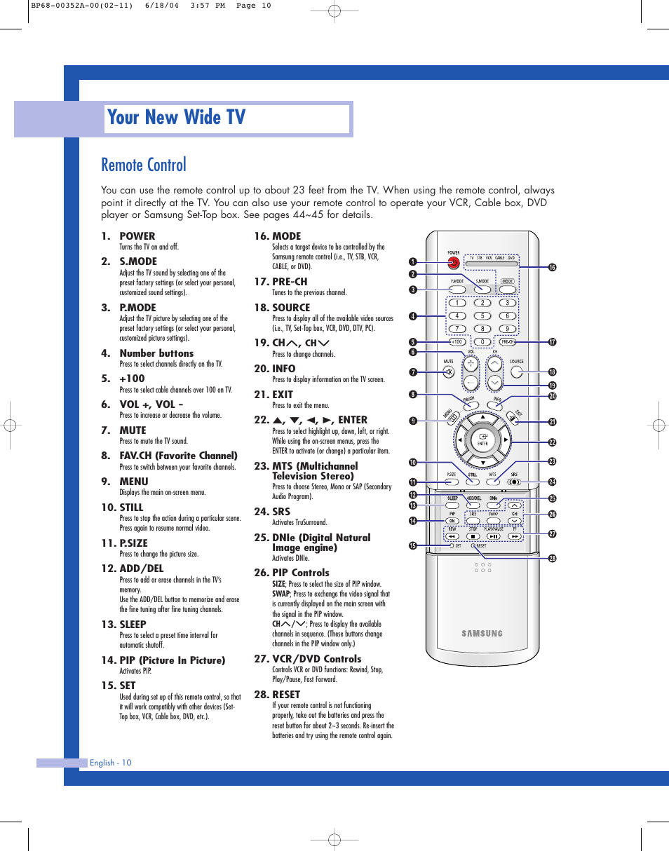 Your new wide tv, Remote control | Samsung HL-P5085W User Manual | Page