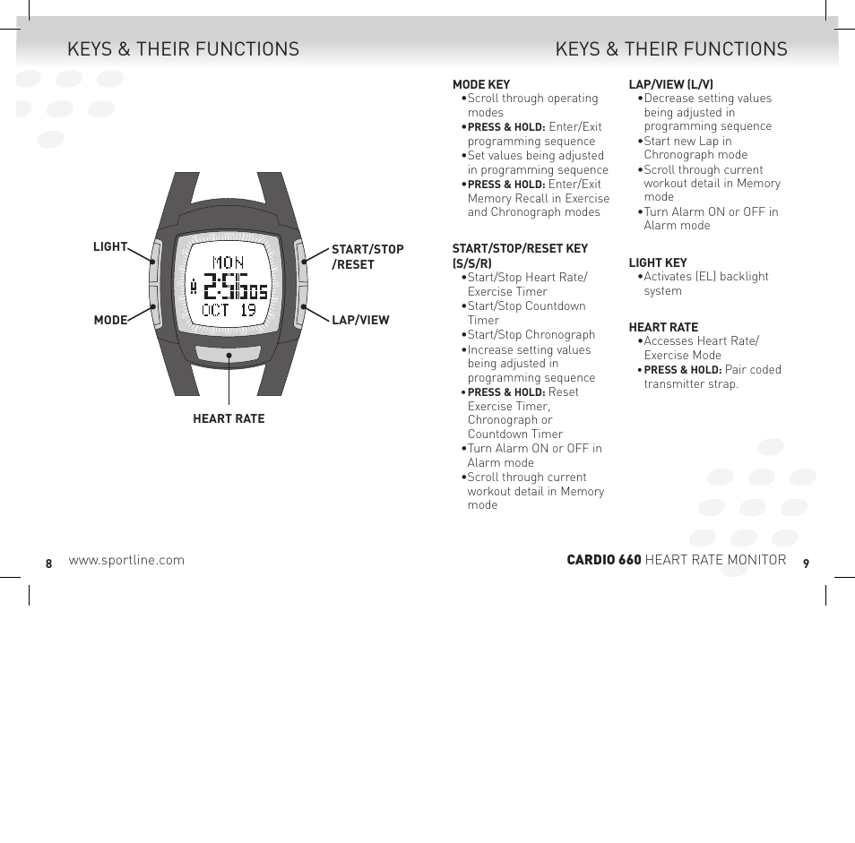kinetik heart rate monitor instructions