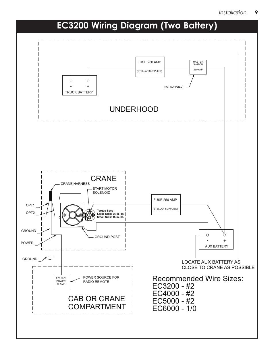 Ec3200 Wiring Diagram  Two Battery   Ec3200 Wiring Diagram
