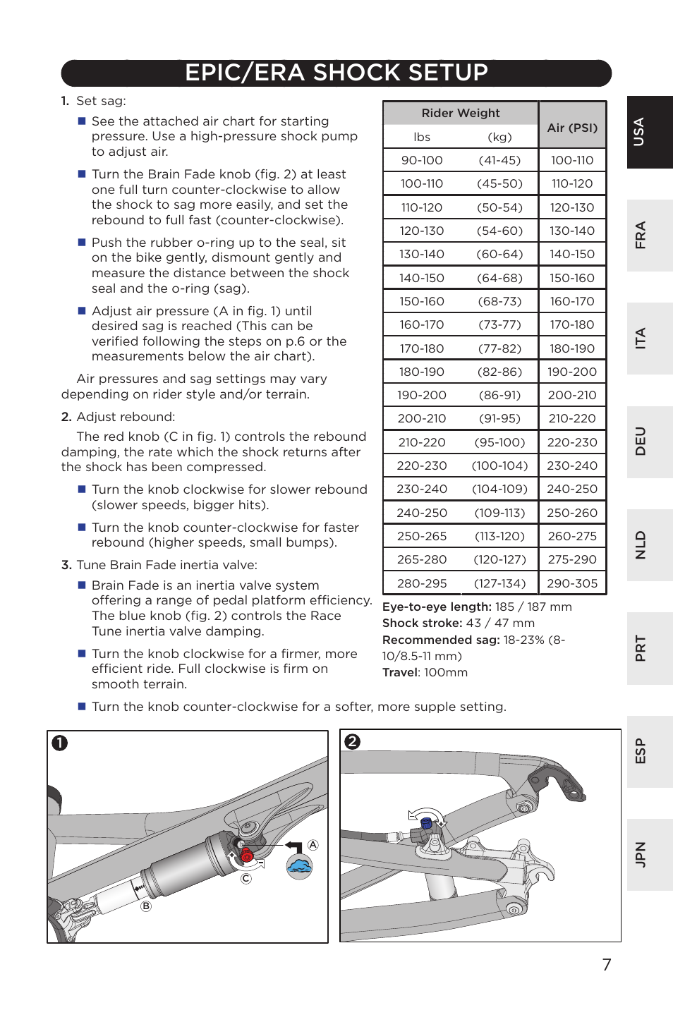 Specialized Suspension Setup Chart