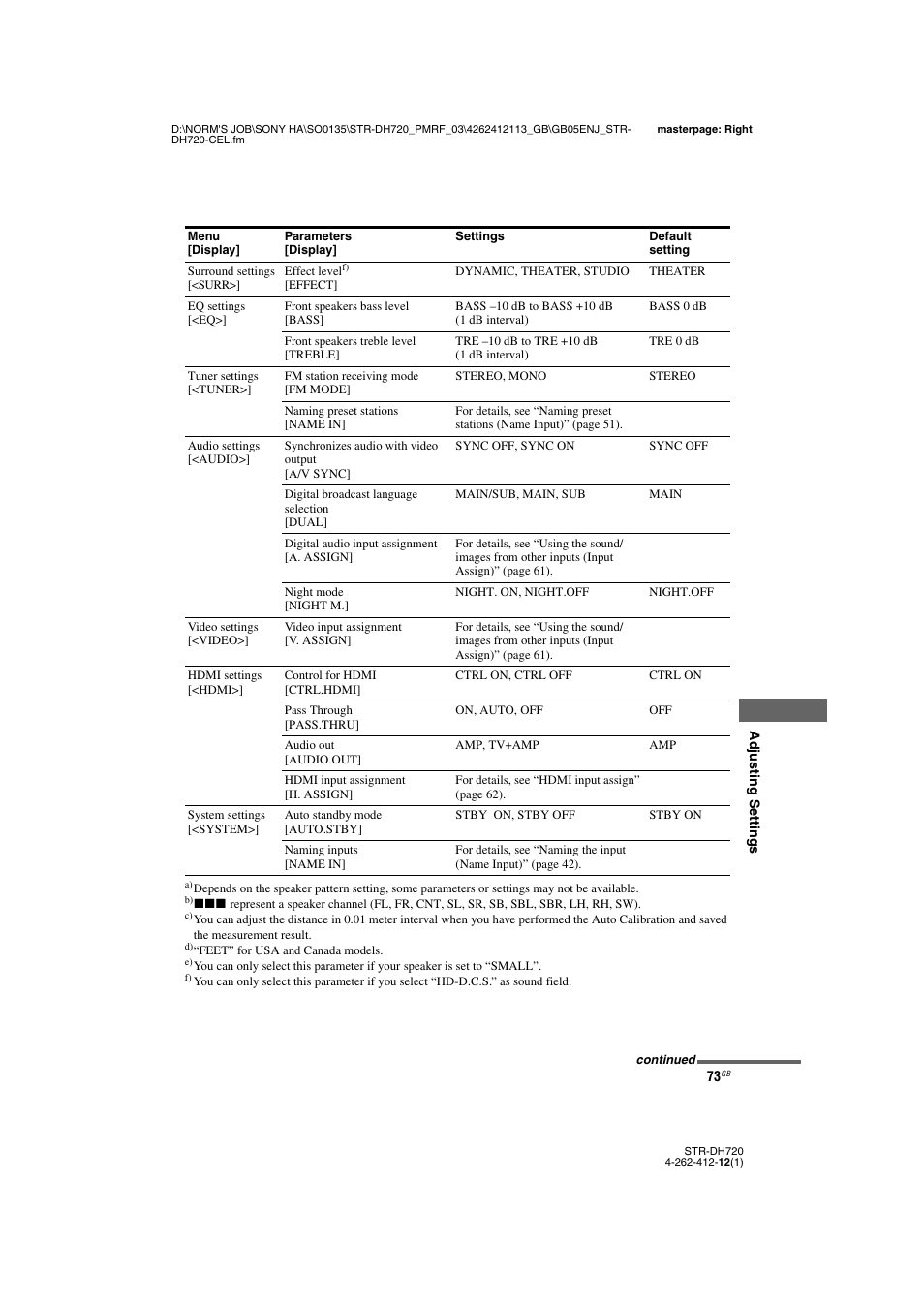 Sony STR-DH720HP User Manual | Page 73 / 88
