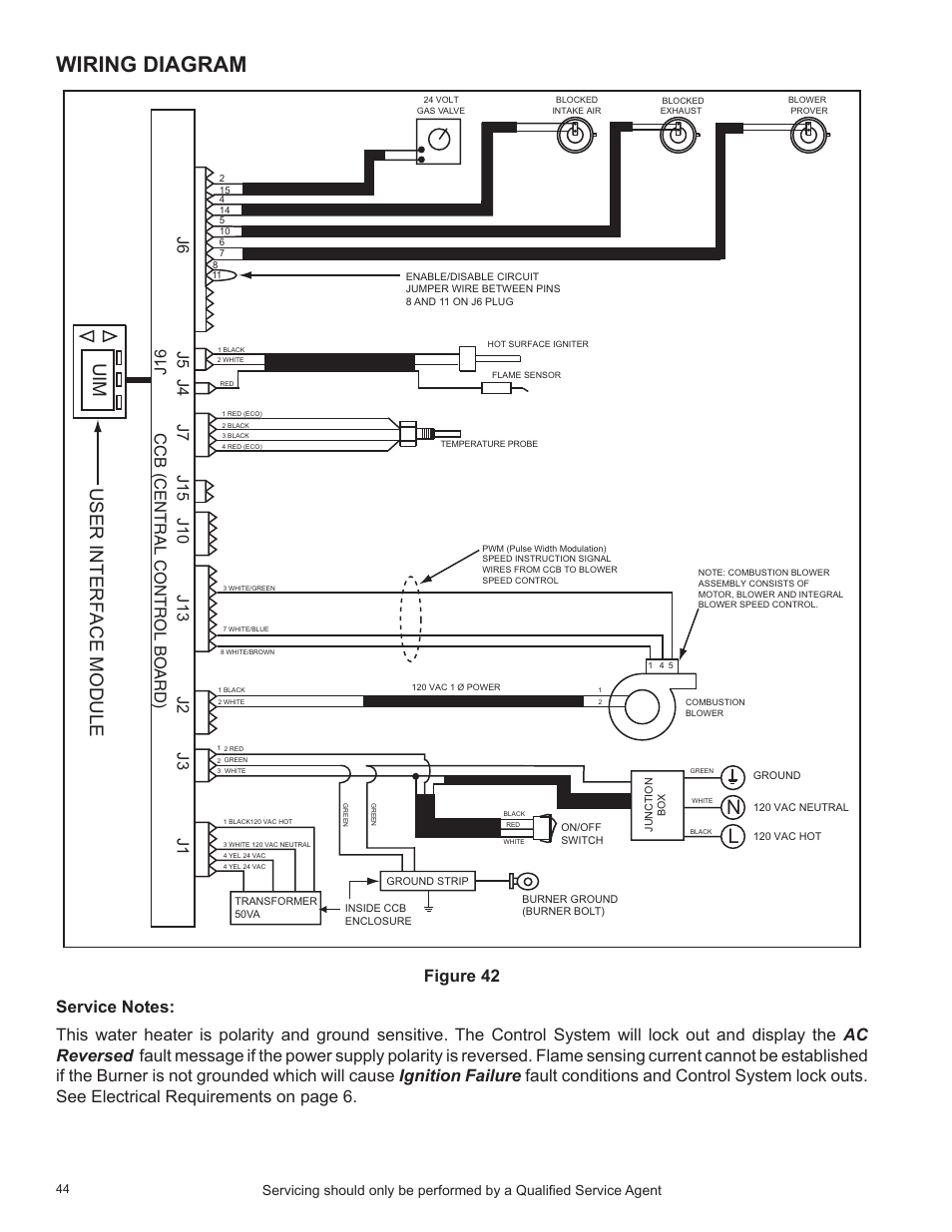 Wiring Diagram  Muser Interface Module I U