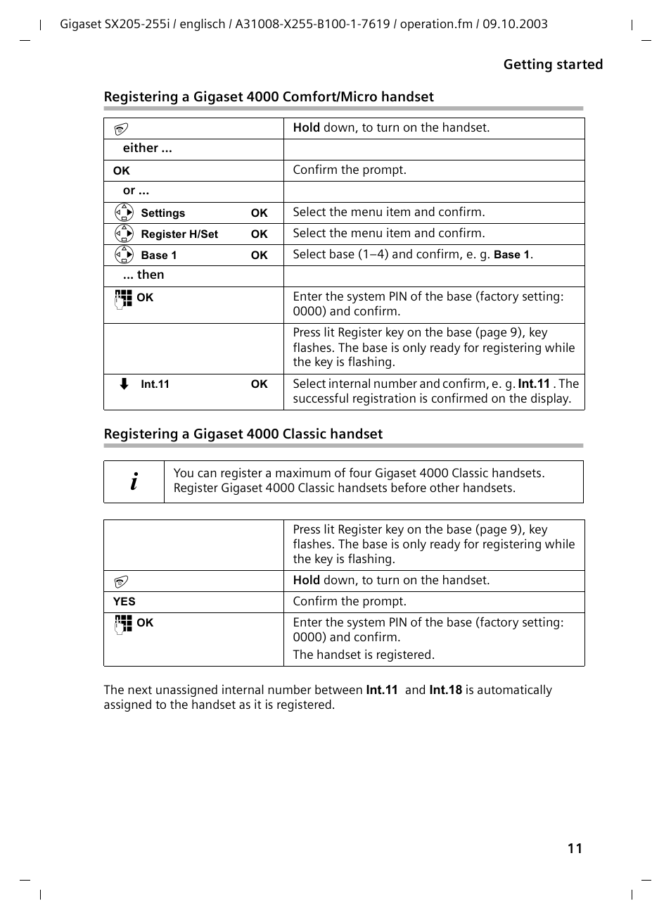 Siemens gigaset 2025c manual Siemens gigaset 2025c manual