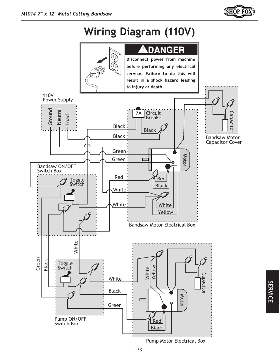 Wiring Diagram 110v