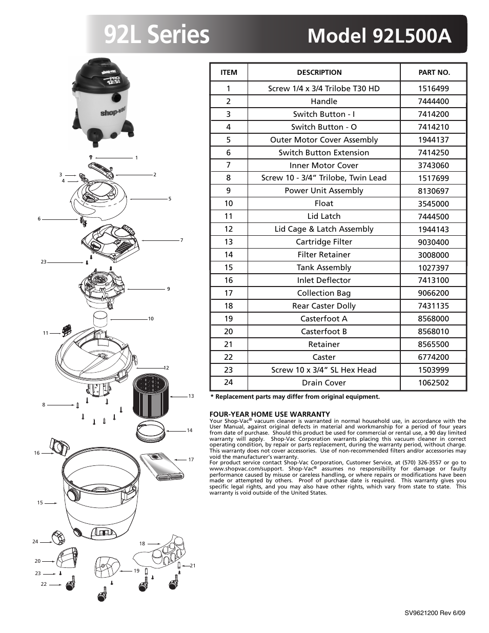shop vac vacuum cleaner 92l500a user manual 1 page online text cleaner
