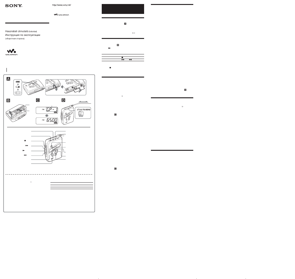 Sony WM-FX280 User Manual | 2 pages