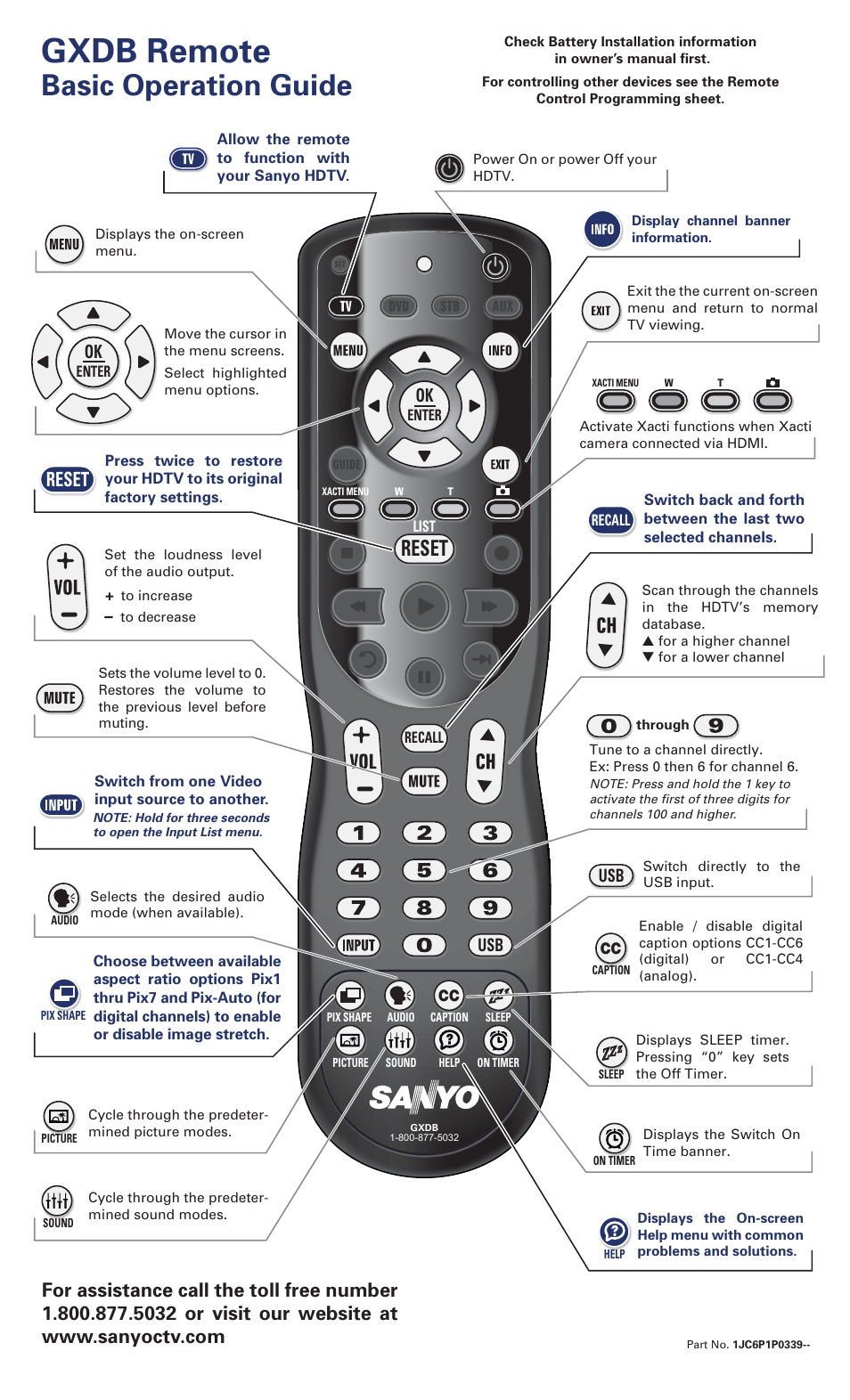 Sanyo GXDB User Manual | 2 pages