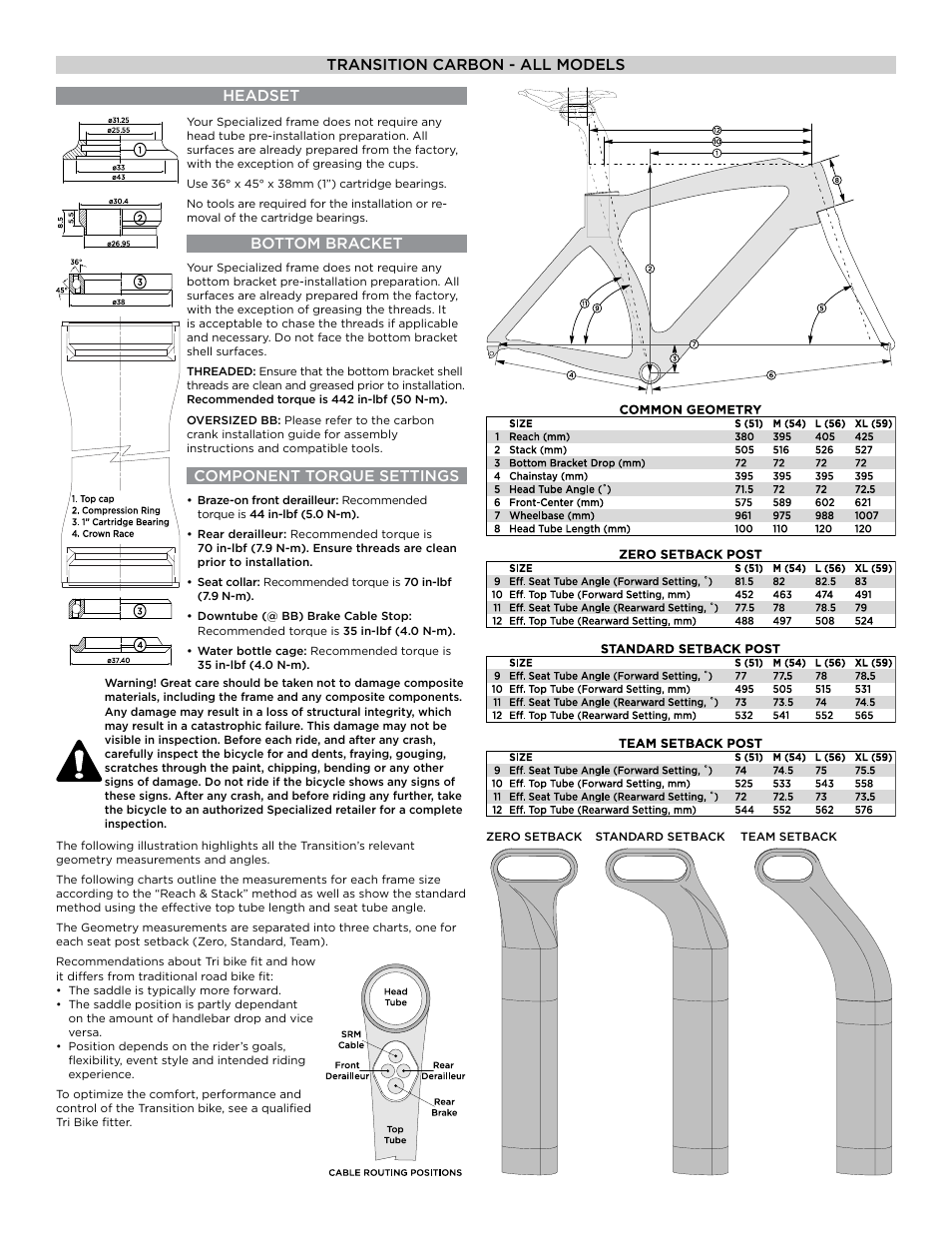 Specialized Transition Size Chart