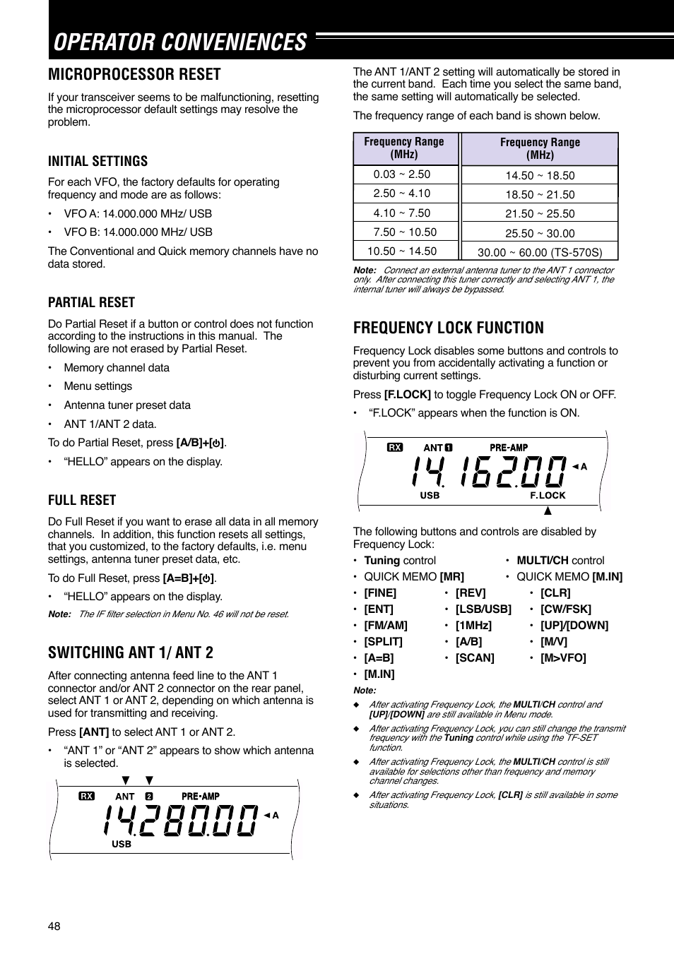 Operator conveniences, Microprocessor reset, Switching ant 1/ ant 2