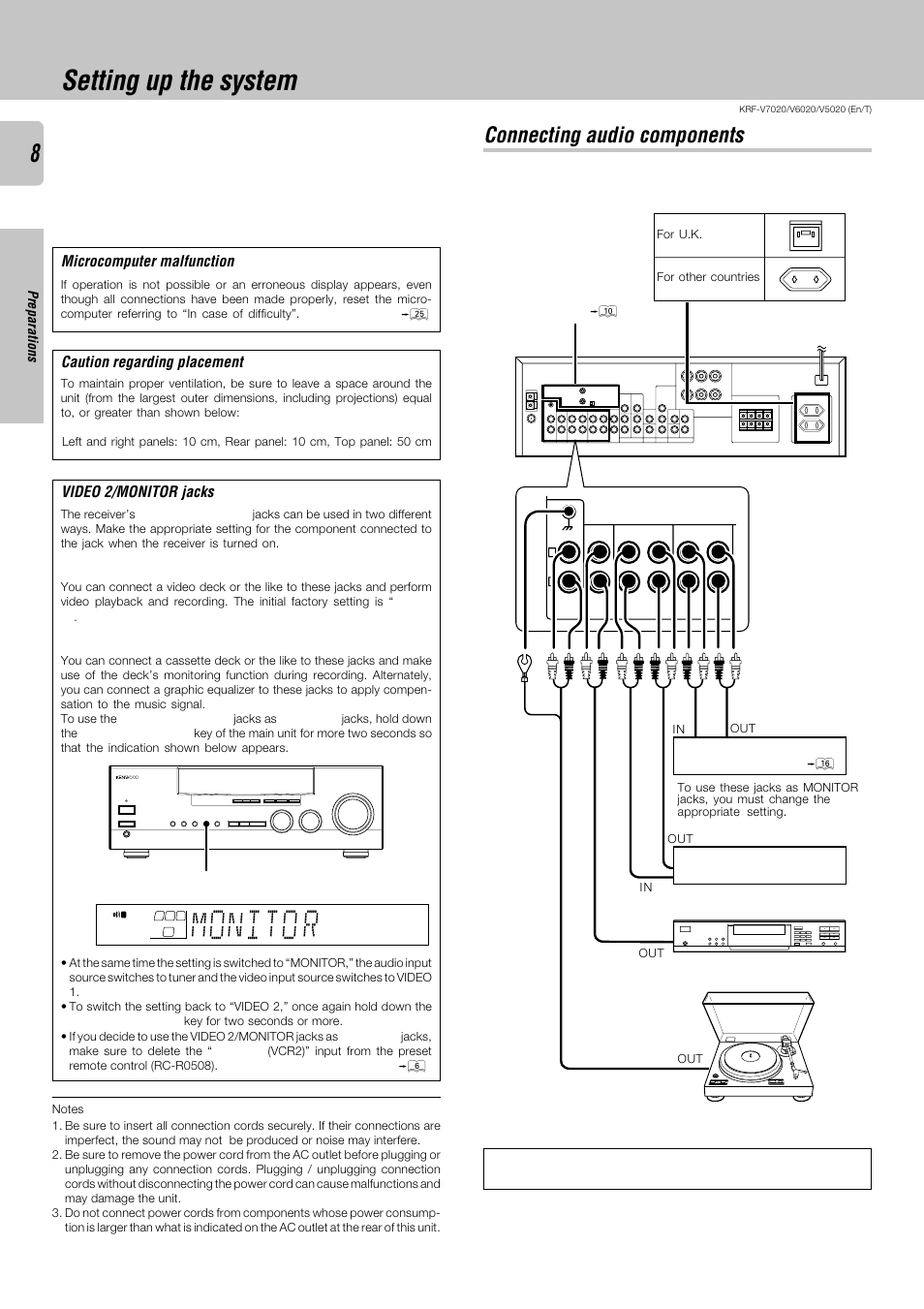 Setting up the system, Connecting audio components, Monit r o | Kenwood KRF-V6020 User Manual | Page 8 / 28