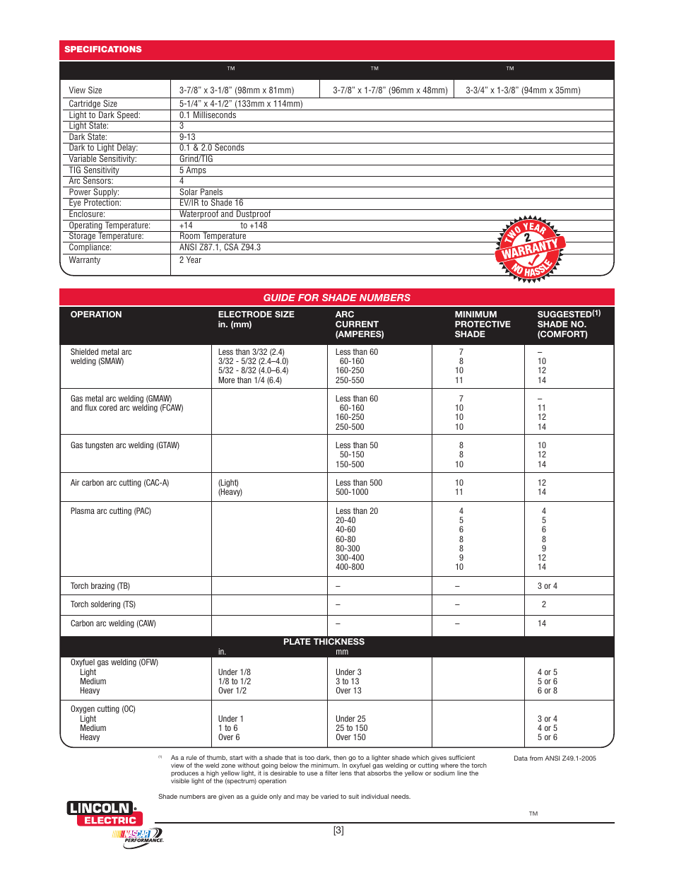 lincoln-electric-welding-helmet-user-manual-page-3-4