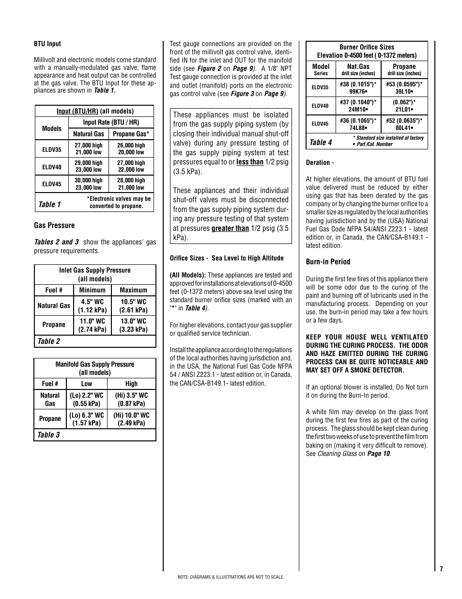 Lp Natural Gas Btu To Numbered Drill Conversion Chart