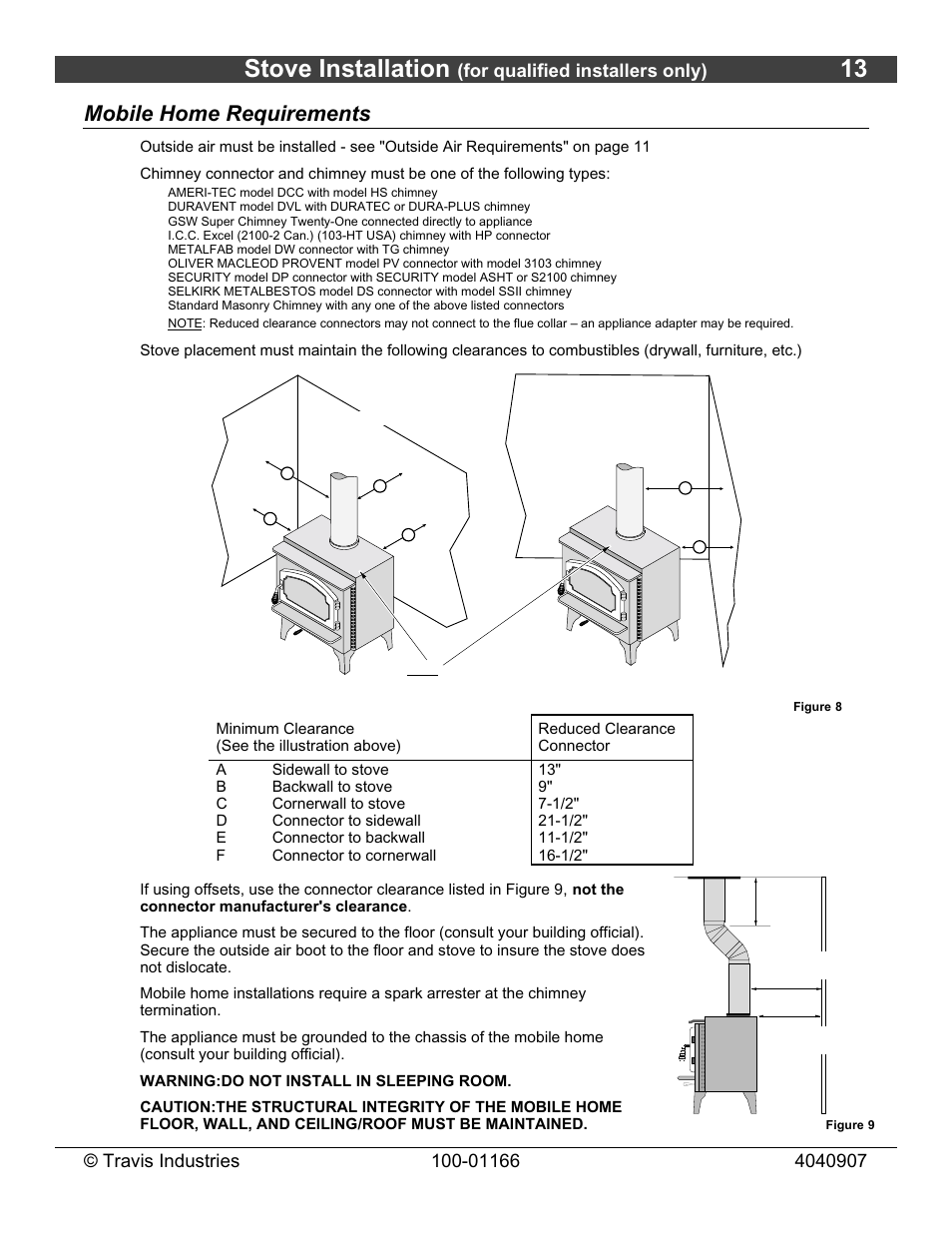 Stove installation, Mobile home requirements, For qualified installers