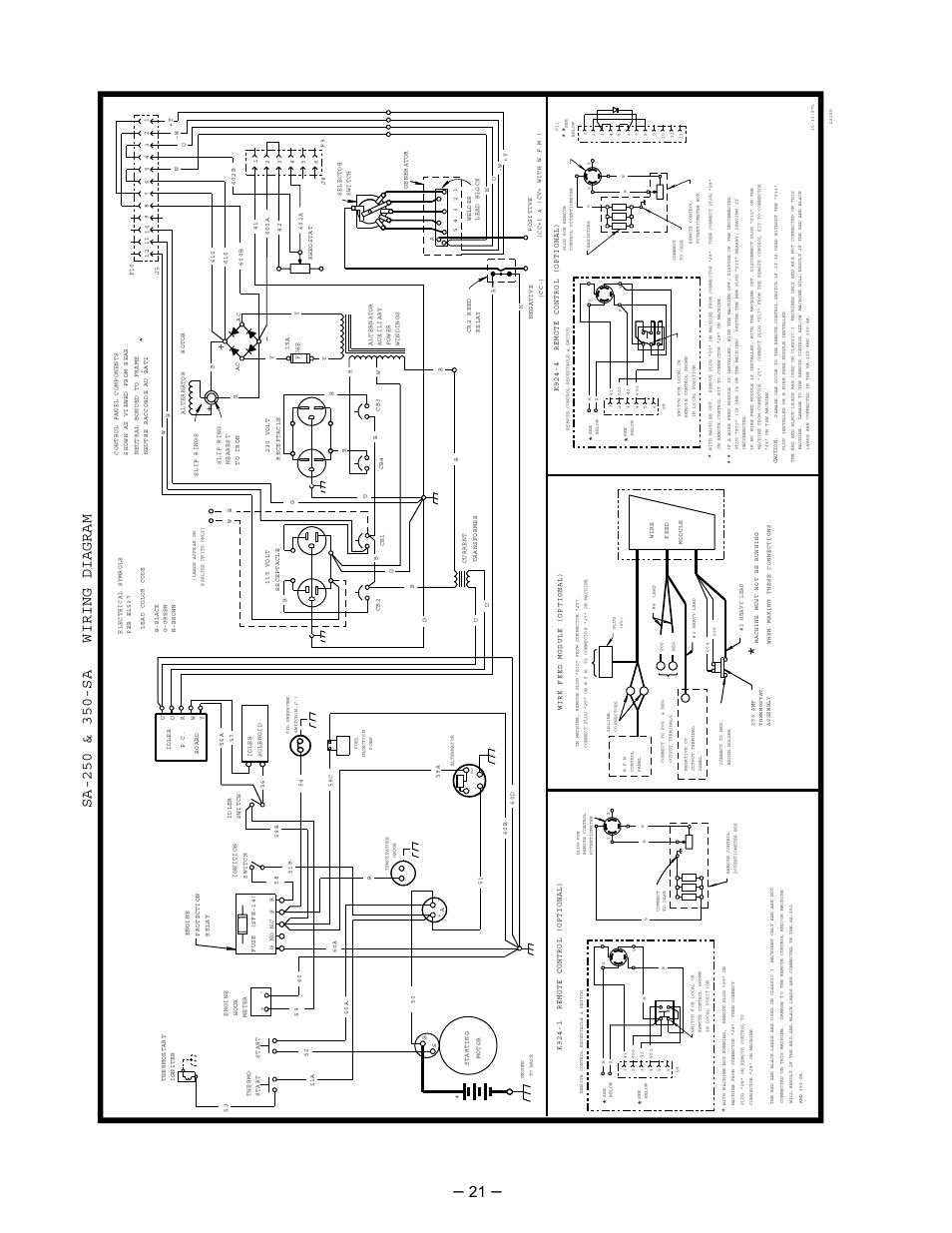 Lincoln Electric PERKINS SA-250 User Manual | Page 22 / 28