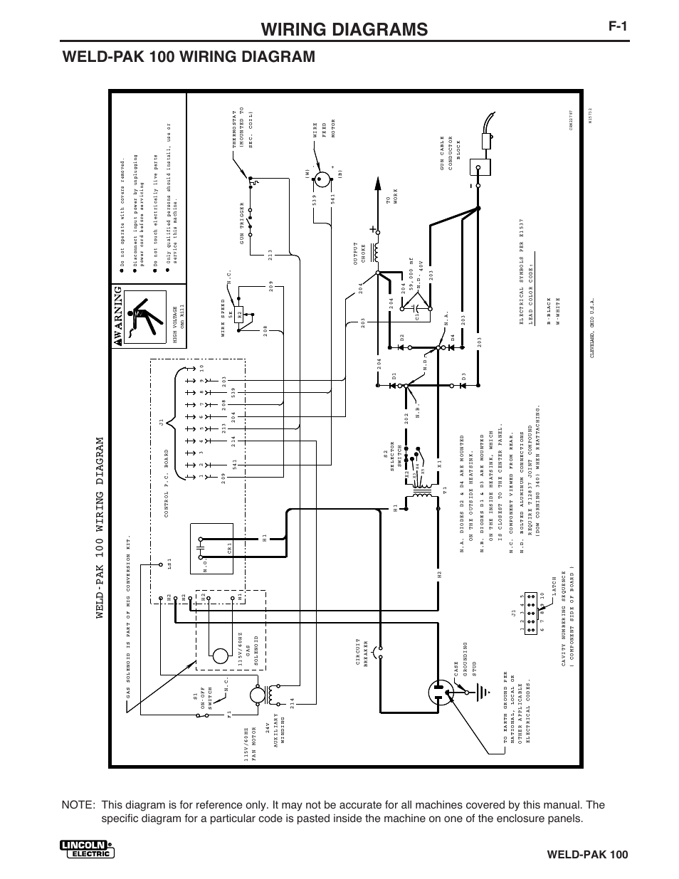 Sa 200 Lincoln Welder Wiring Diagram from www.manualsdir.com