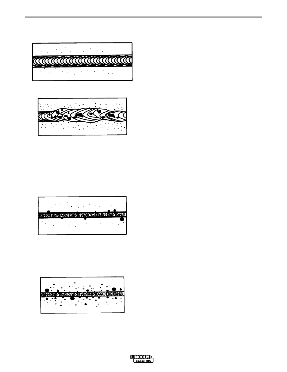 Lincoln Electrode Chart