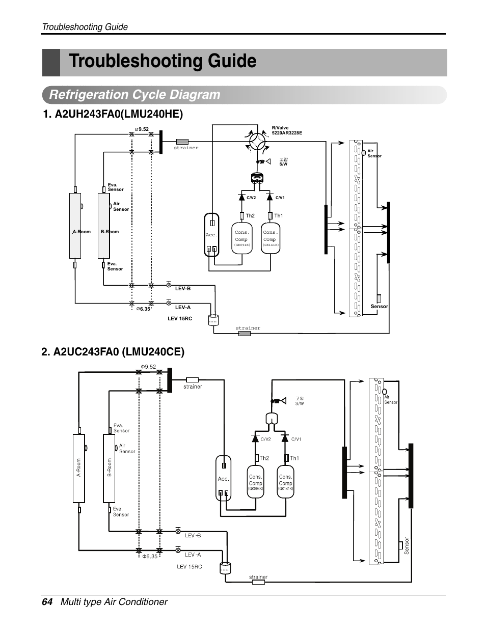 Refrigeration Cycle Diagram  64 Multi Type Air Conditioner