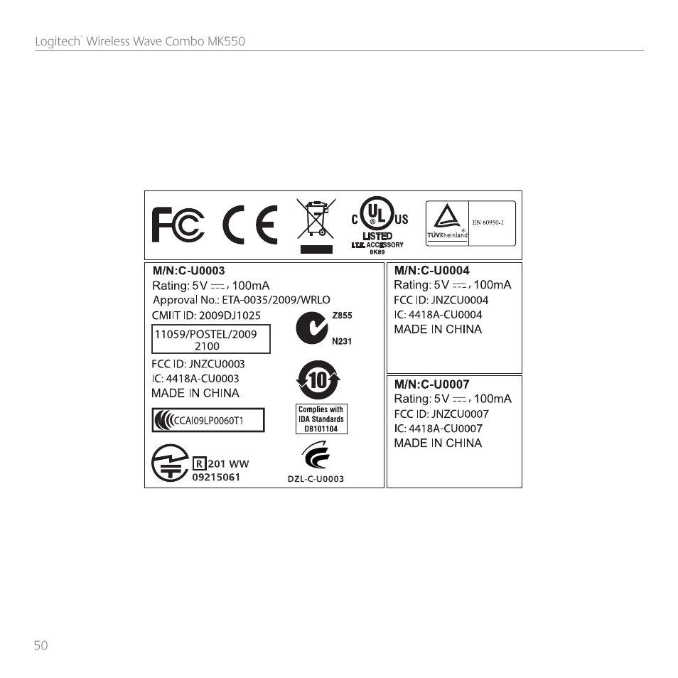 Logitech Wireless Wave Combo MK550 User Manual | Page 50 / 52