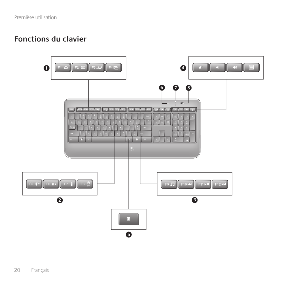 Fonctions du clavier | Logitech Wireless Keyboard K800 User Manual