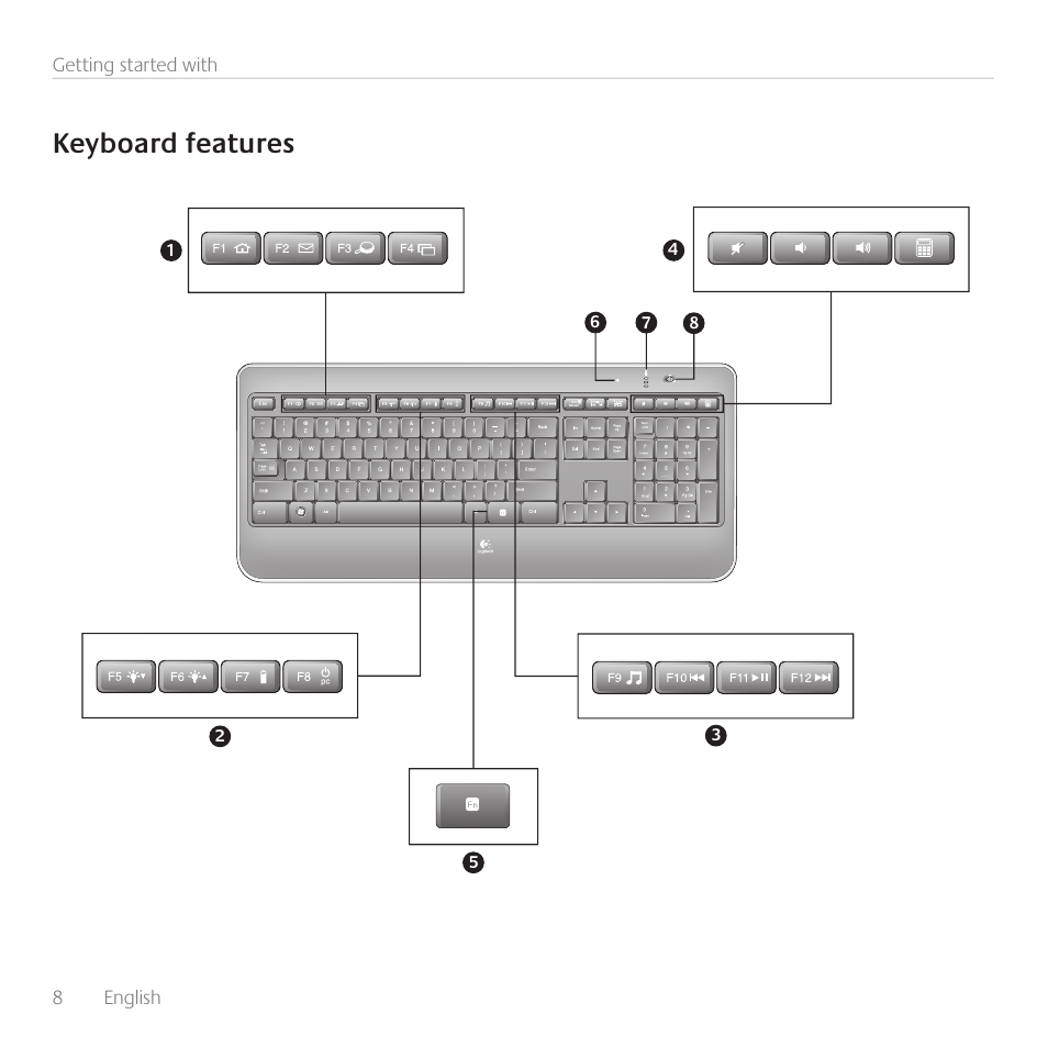 Keyboard features | Logitech Wireless Keyboard K800 User Manual | Page