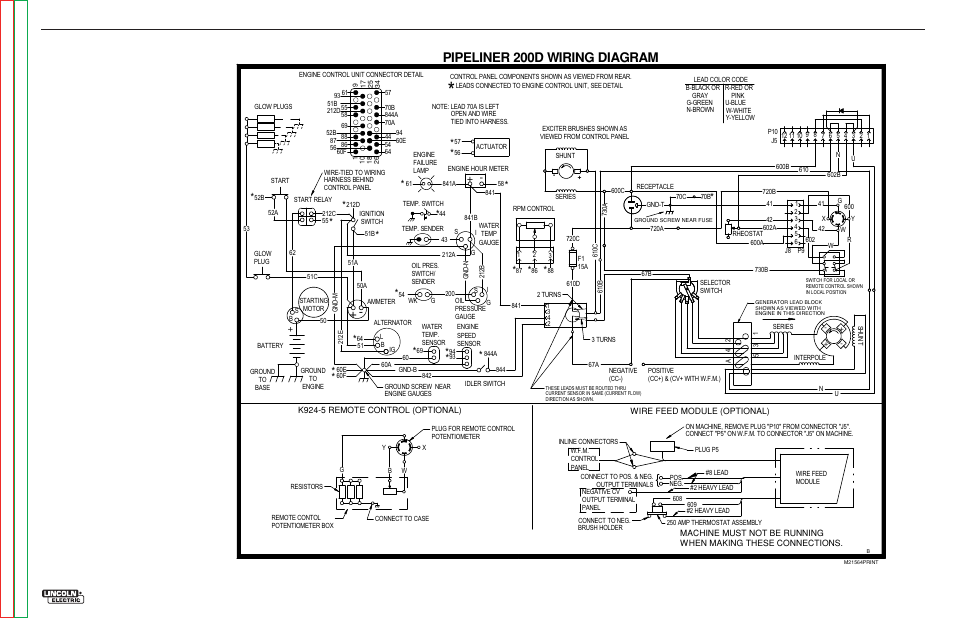 Pipeliner 200d Wiring Diagram  Electrical Diagrams