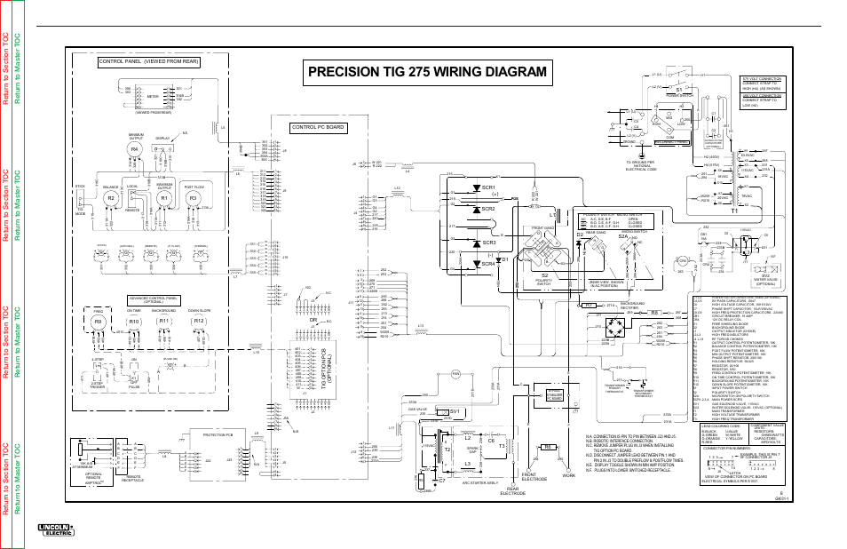 Precision Tig 275 Wiring Diagram  Electrical Diagrams