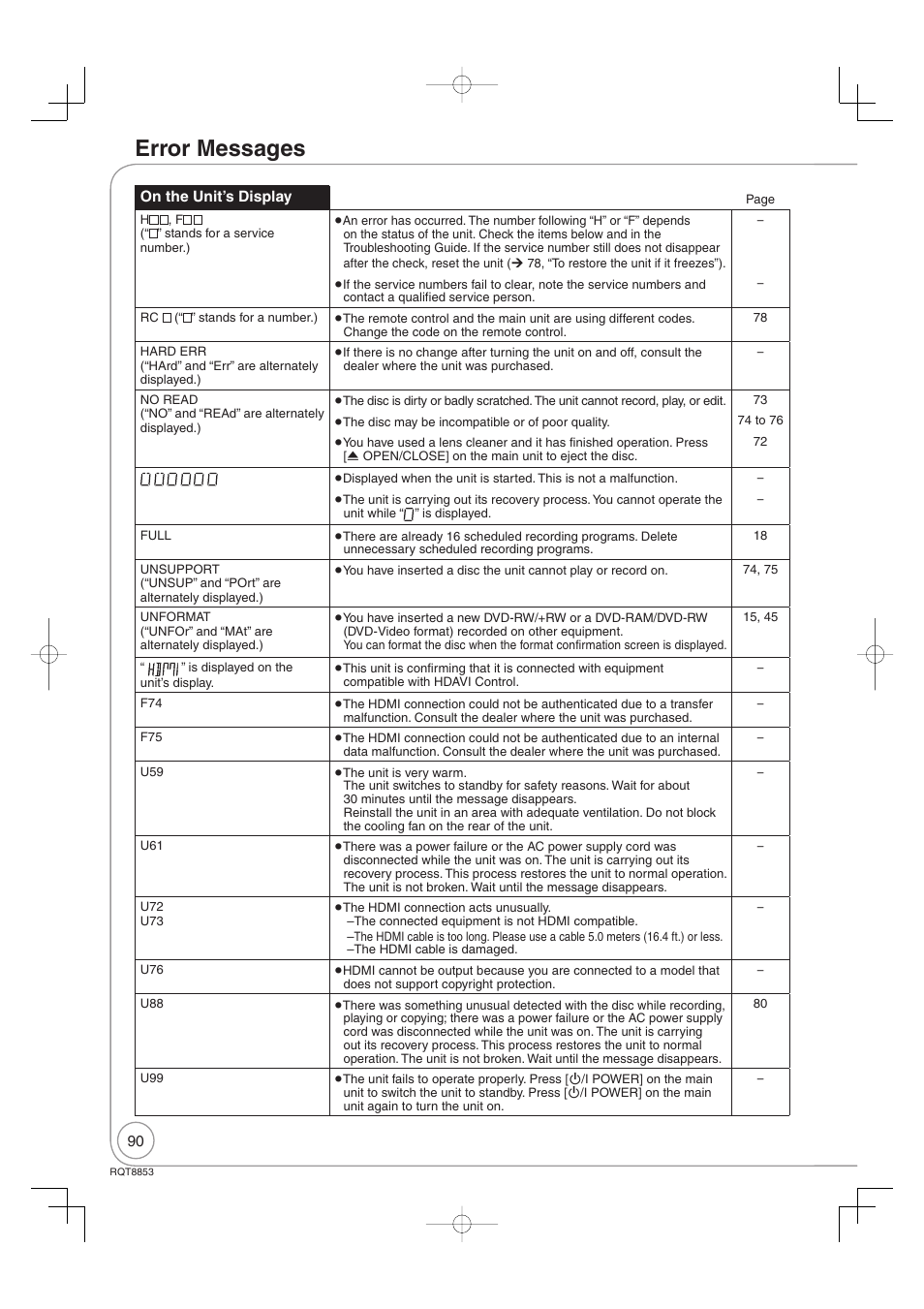 Error messages | Panasonic DIGA DMR-EZ47V User Manual | Page 90 / 100