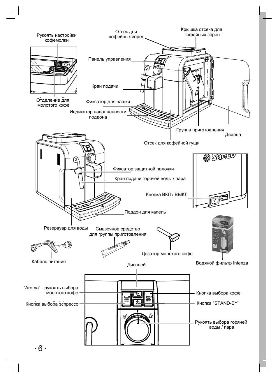 Philips Saeco Syntia Sup037R User Manual Page 6 / 23