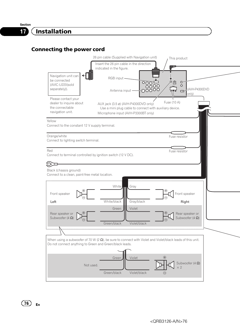 Diagram Pioneer Avh P3300bt Wiring Diagram Full Version Hd Quality Wiring Diagram Animaldiagrams Shia Labeouf Fr