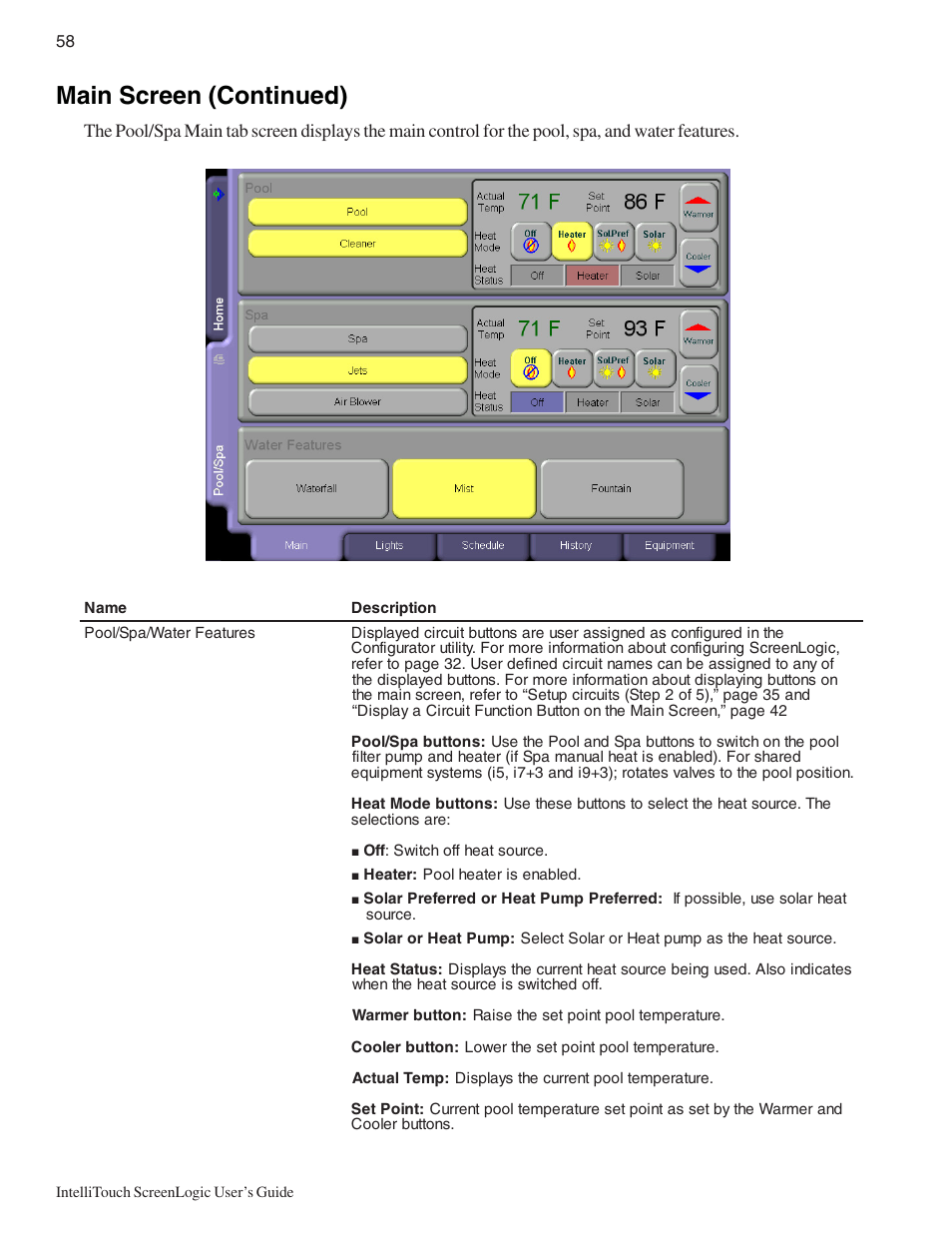 Main screen (continued) | Pentair Intellitouch ScreenLogic User Manual