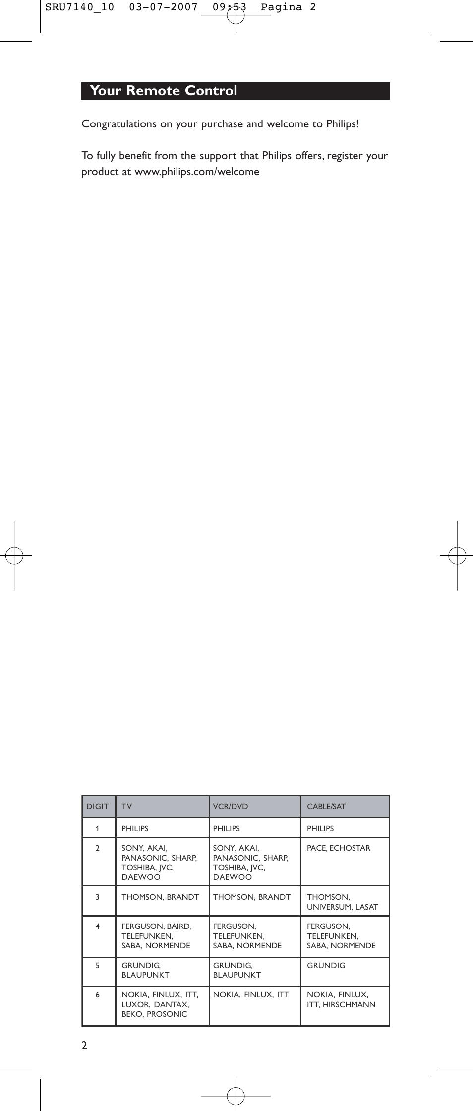 Your remote control | Philips SRU 7140 User Manual | Page 2 / 108