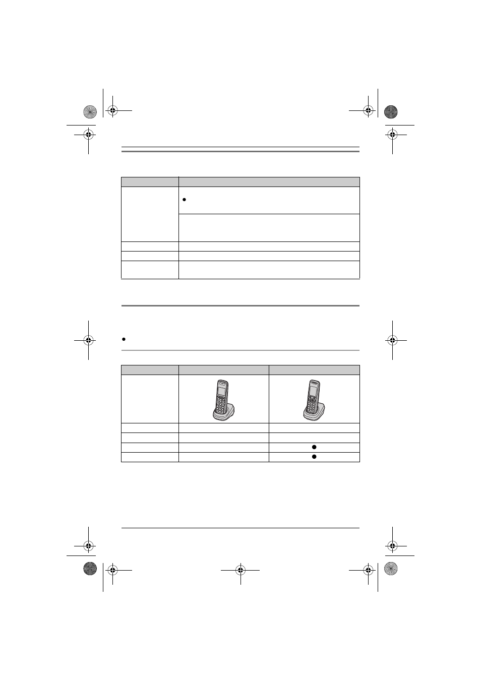 Panasonic KX-TG6432 User Manual | Page 5 / 64 | Also for: KX-TG643, KX