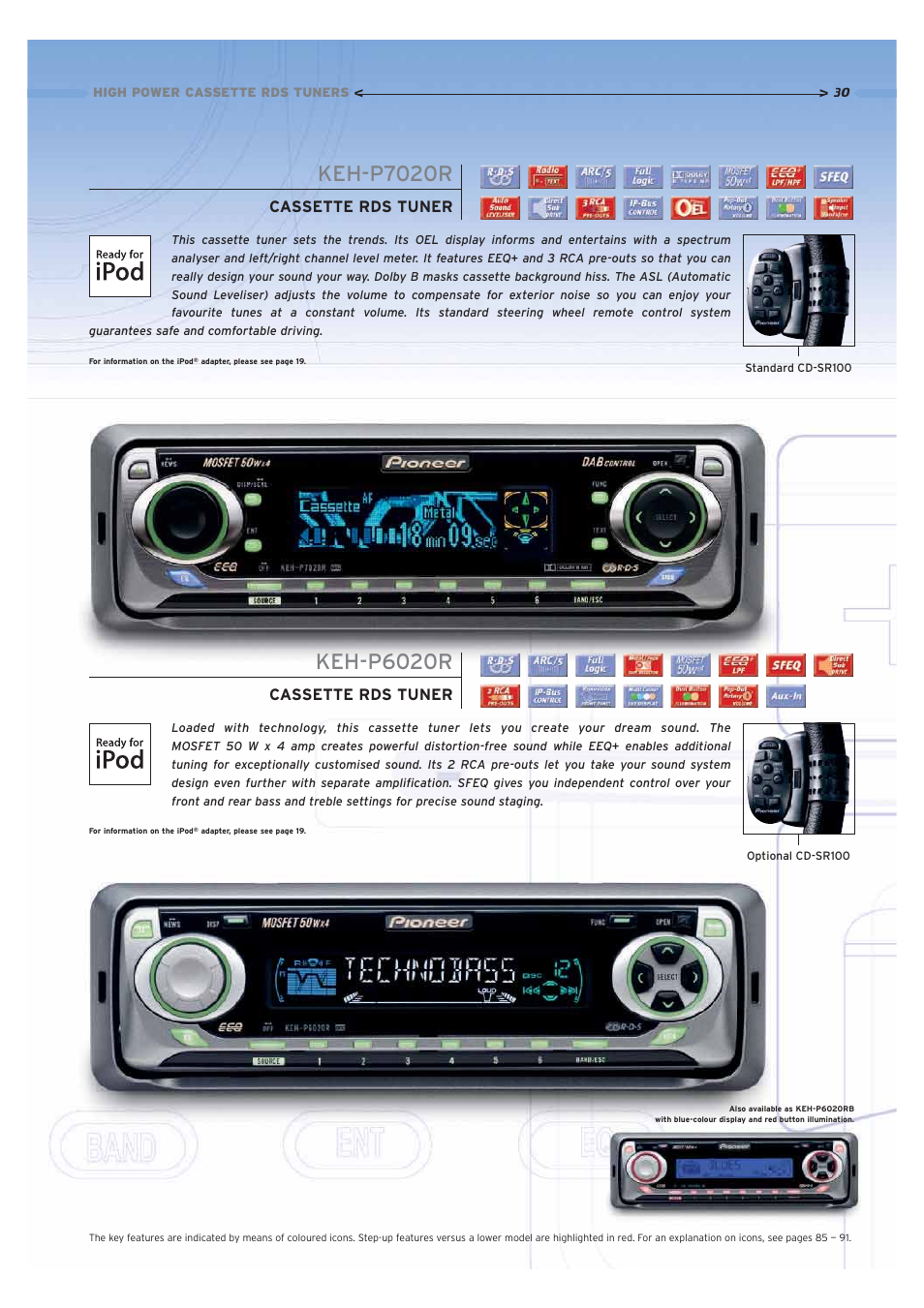 Pioneer Car Cd Player User Manual Pioneer Car Cd Player User Manual