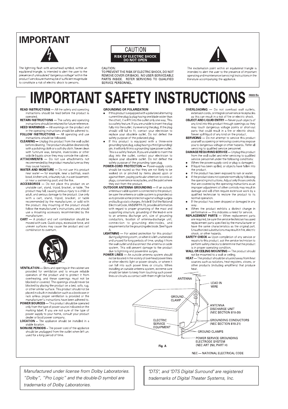 Pioneer VSX-D412 User Manual | Page 3 / 60 | Also for: VSX-D512