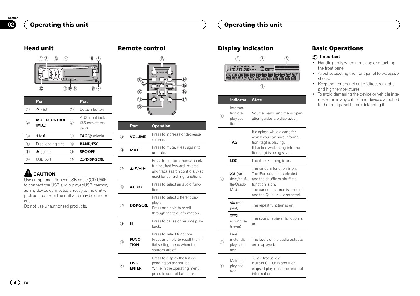 Operating this unit head unit, Remote control, Display indication