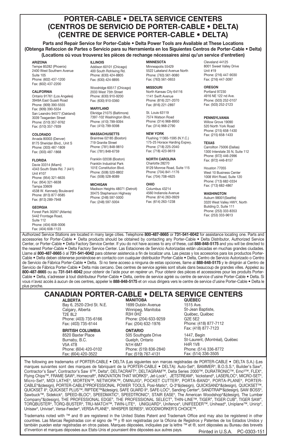 Canadian porter-cable • delta service centers | Porter-Cable FN250A
