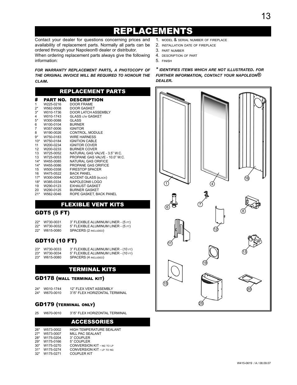 Replacements Replacement Parts Accessories Gd178 Gd179
