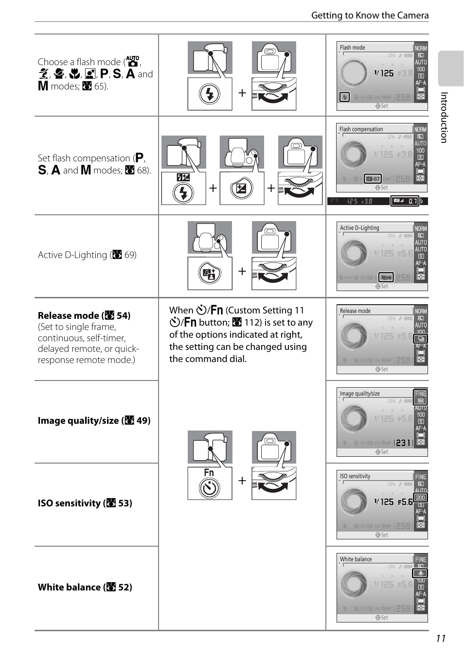 Nikon D60 User Manual | Page 23 / 204 | Original mode