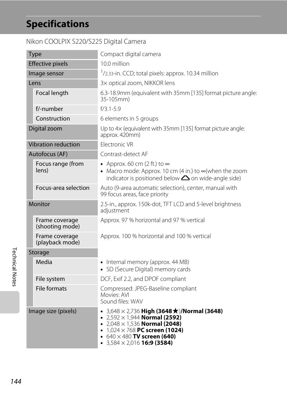Specifications | Nikon Coolpix S220 User Manual | Page 156 / 164