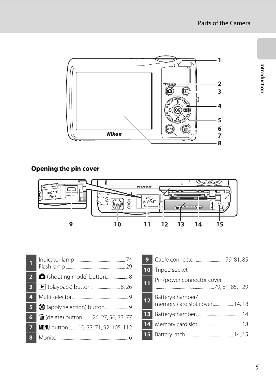 Nikon Coolpix S220 User Manual | Page 17 / 164