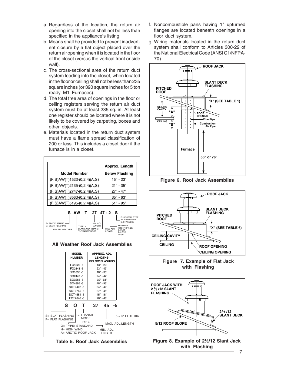 All weather roof jack assemblies, Figure 6. roof jack assemblies