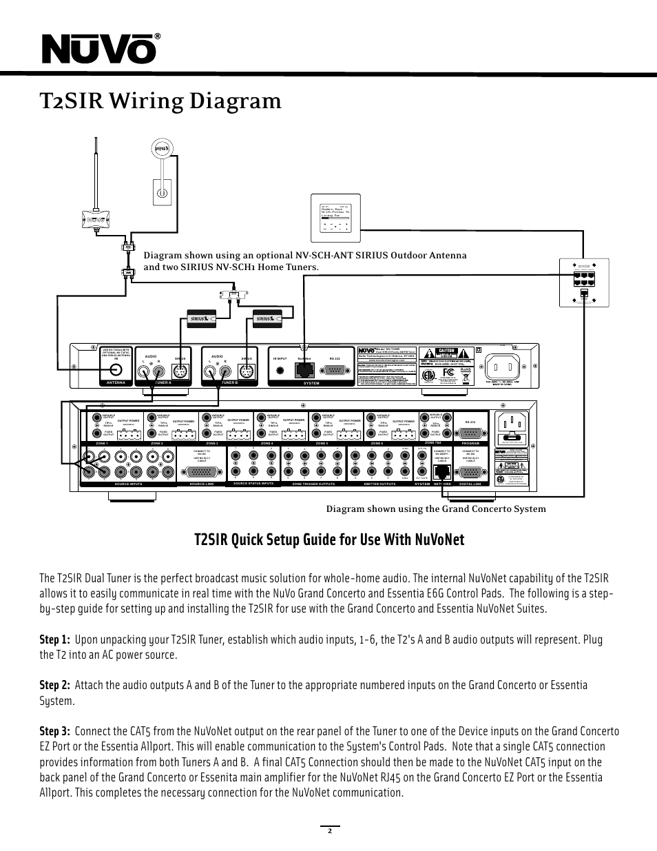 Wiring diagram/quick setup, T2sir wiring diagram, T2sir quick setup